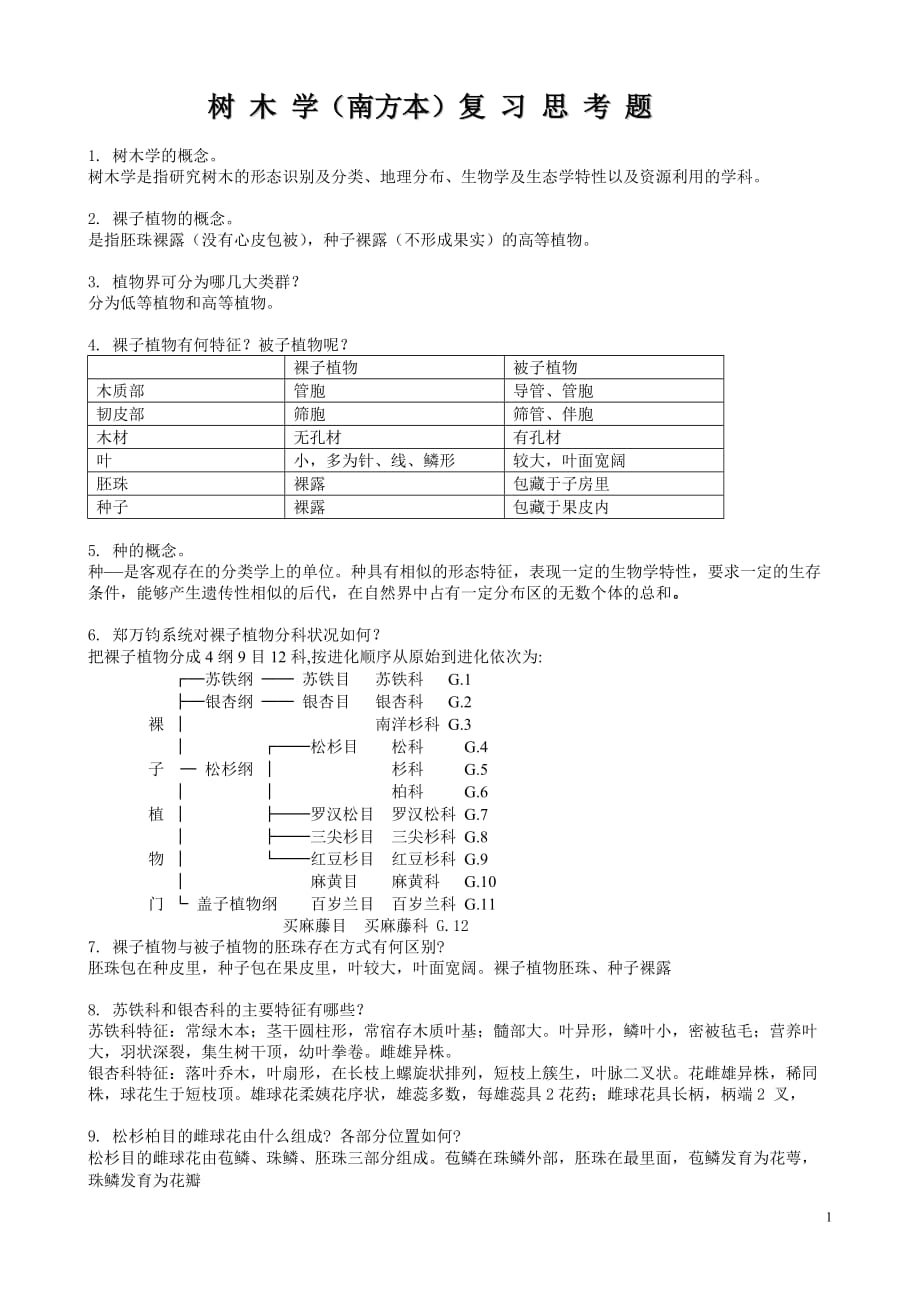 树木学(南方本)复习思考题_第1页