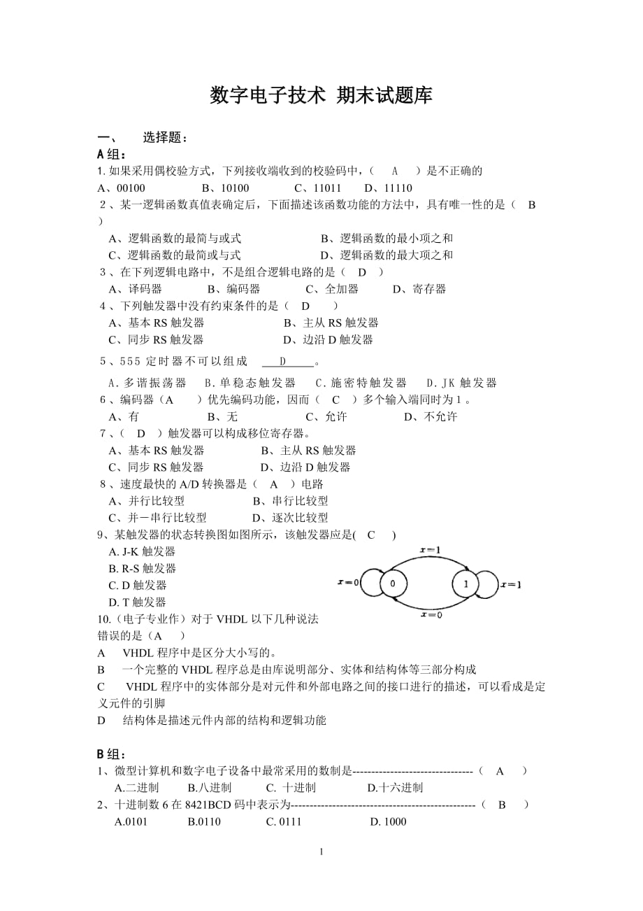 數(shù)字電子技術(shù)試題庫(kù)及答案 期末考試秘籍.doc_第1頁