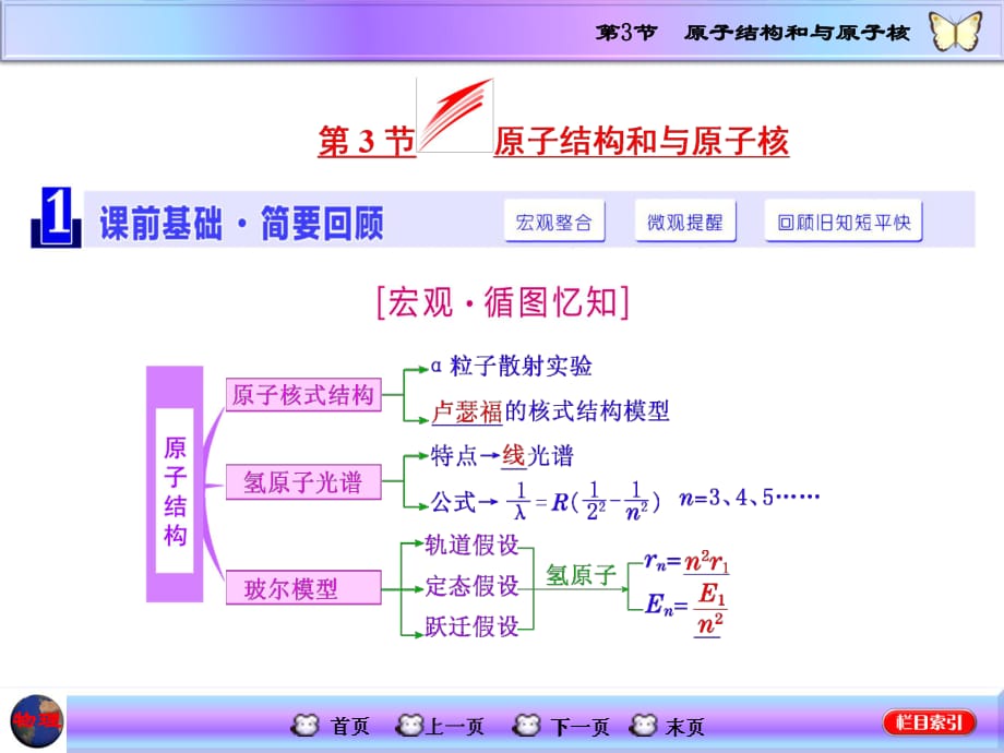 高三物理一輪復(fù)習(xí)課件--原子結(jié)構(gòu)和與原子核_第1頁