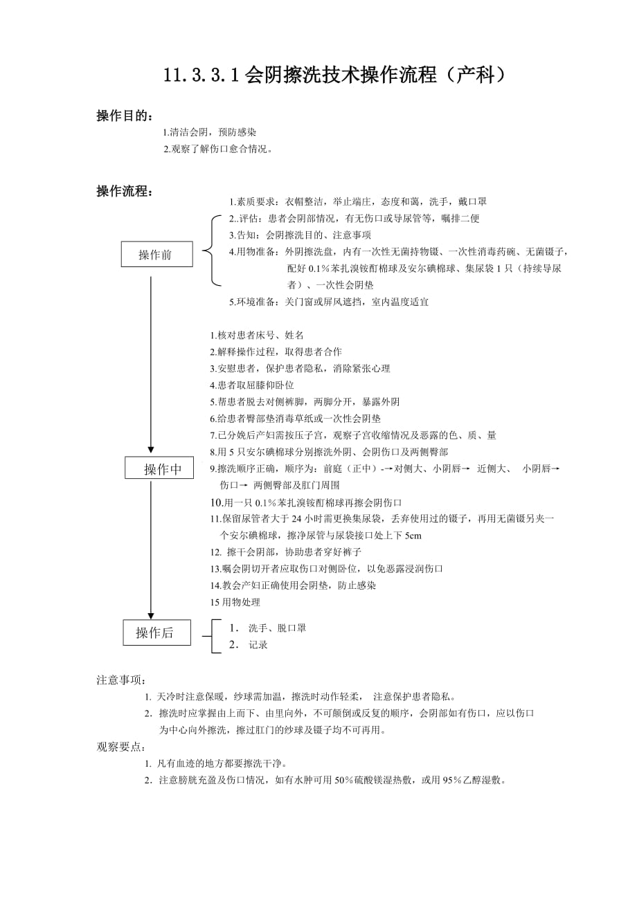 会阴擦洗技术操作流程_第1页