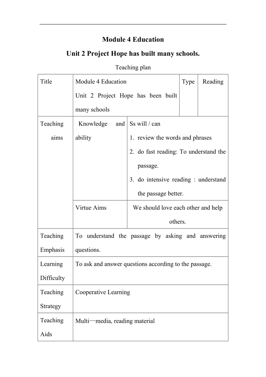 Module 4 Education教案_第1页