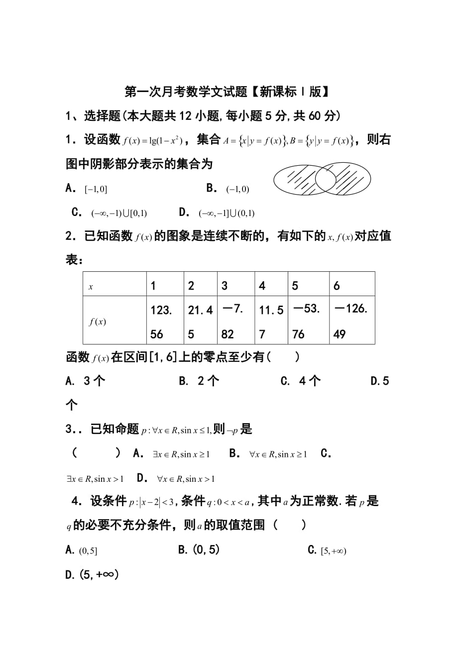 1072801759新課標(biāo)Ⅰ高三上學(xué)期第一次月考 文科數(shù)學(xué)試題及答案_第1頁(yè)