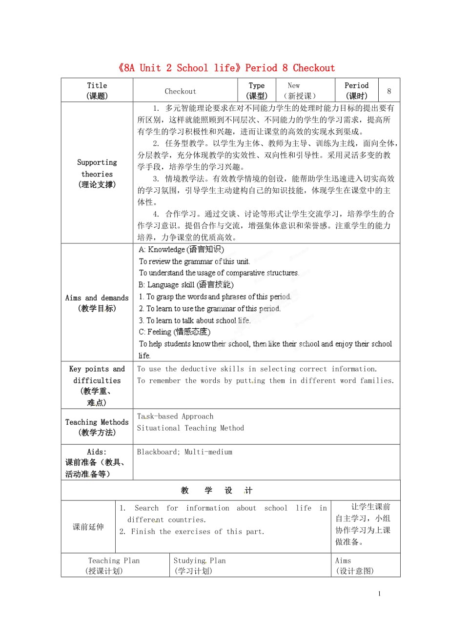 江蘇省海安縣大公初級(jí)中學(xué)八年級(jí)英語上冊(cè)《8A Unit 2 School life》Period 8 Checkout教案 牛津版_第1頁