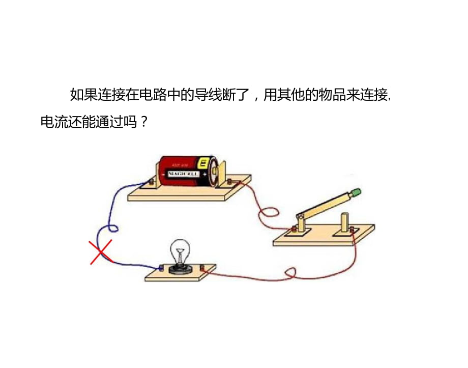 《導(dǎo)體和絕緣體》教學(xué)課件_第1頁