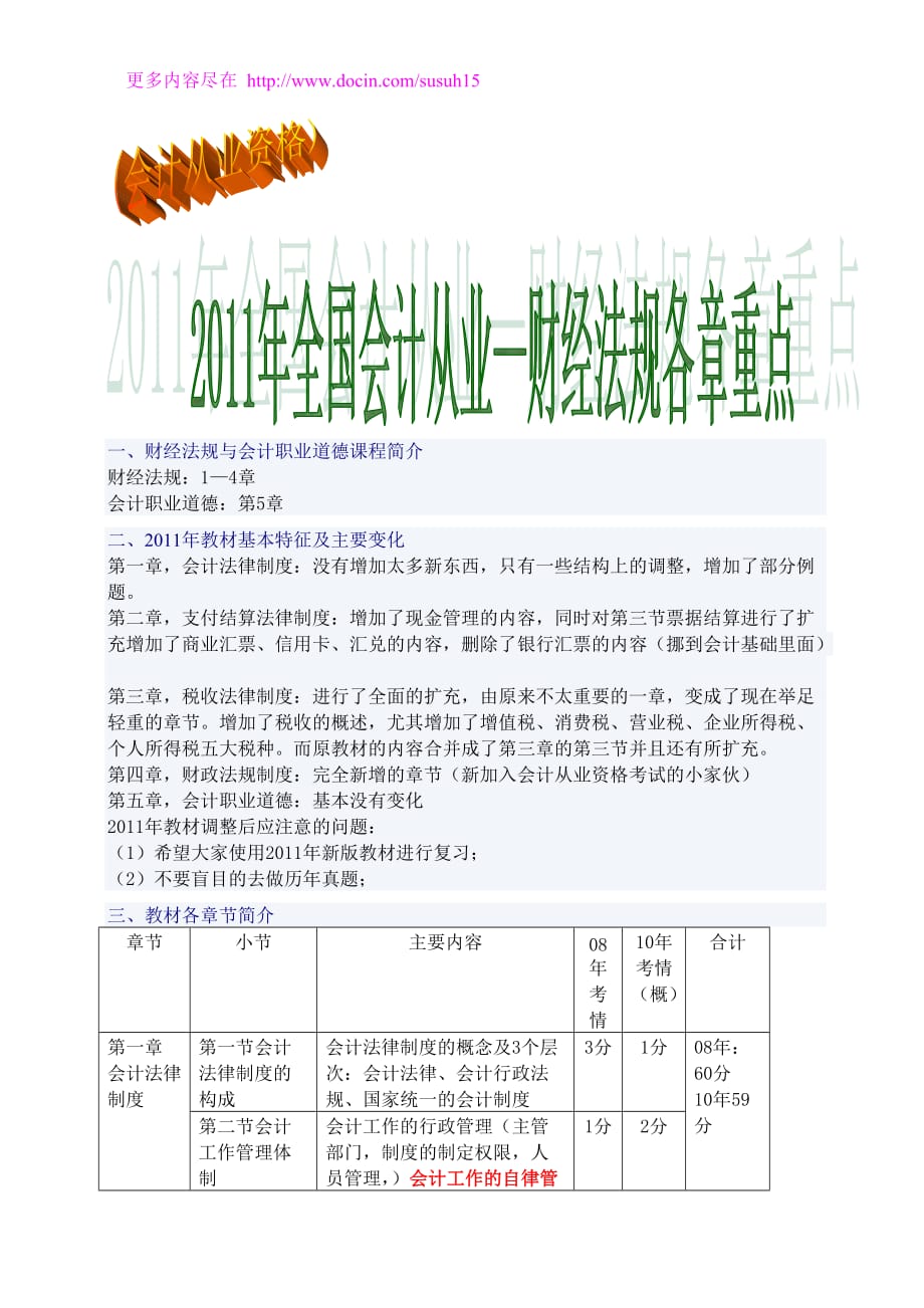 （會計從業(yè)資格）全國會計從業(yè)—財經法規(guī)各章重點與財經法規(guī)和職業(yè)道德考試試題（分章節(jié)）_第1頁