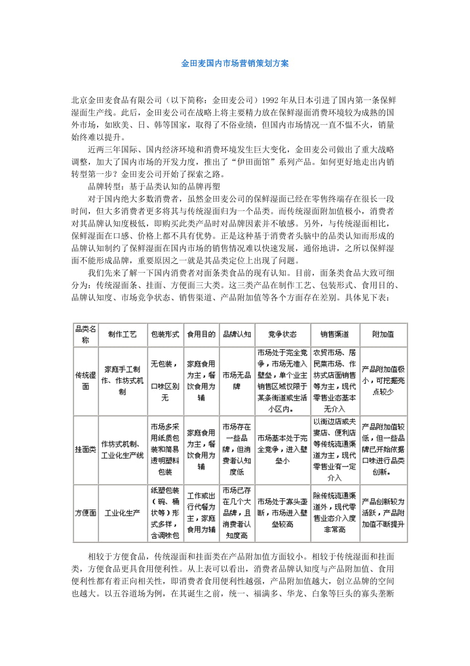 金田麥國內市場營銷策劃方案_第1頁