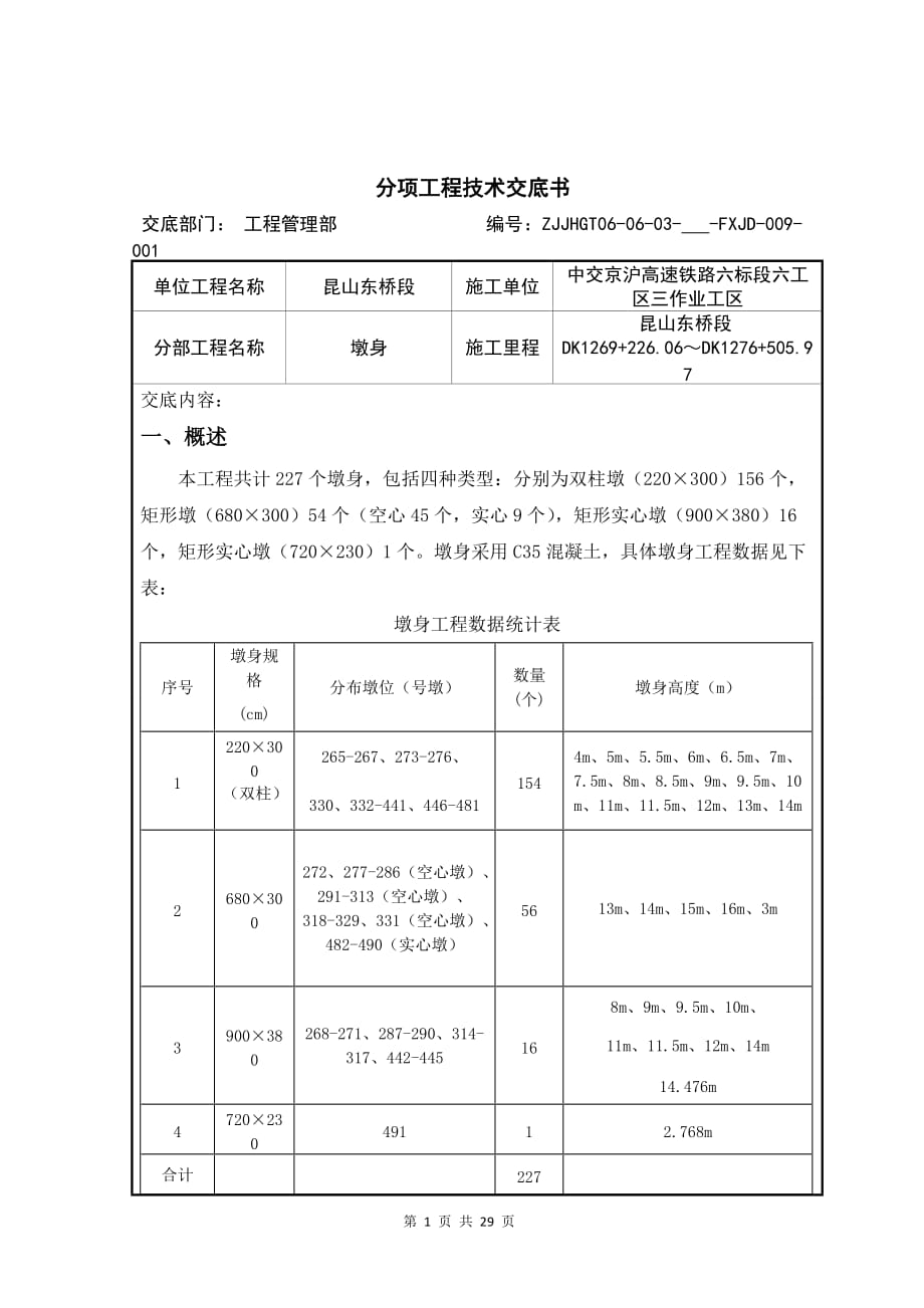 铁路工程桥段墩身施工技术交底书#详图丰富_第1页