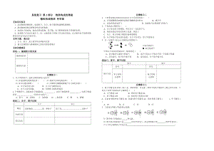 魯教版初中化學《微粒構成物質(zhì)》學案