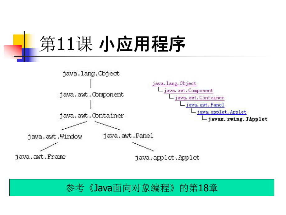 孫衛(wèi)琴《Java面向?qū)ο缶幊獭放涮譖PT--java_base8_applet_第1頁(yè)