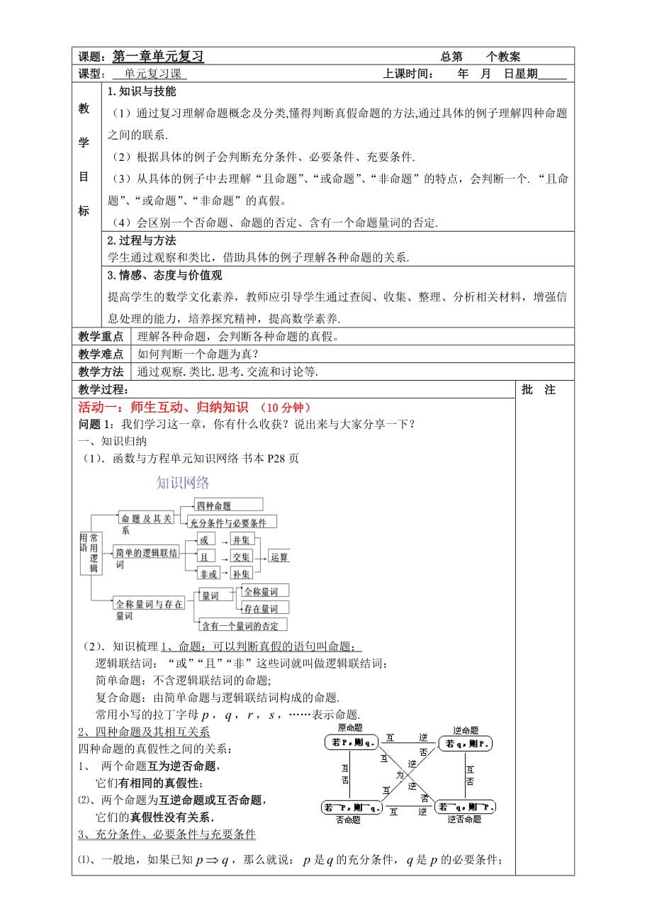 高中數(shù)學(xué)人教A版選修2-1《第一章 常用邏輯用語》復(fù)習(xí)教案正式版_第1頁