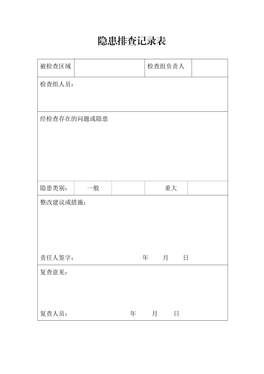 【企業(yè)管理】隱患排查記錄表_第1頁