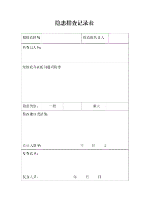 【企業(yè)管理】隱患排查記錄表