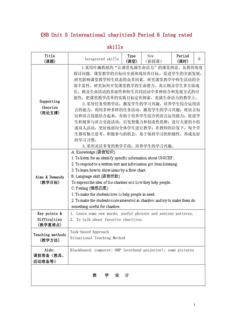 初級中學(xué)八年級英語下冊《8B Unit 5 International charities》Period 6 Integ rated skills教案 牛津版_第1頁