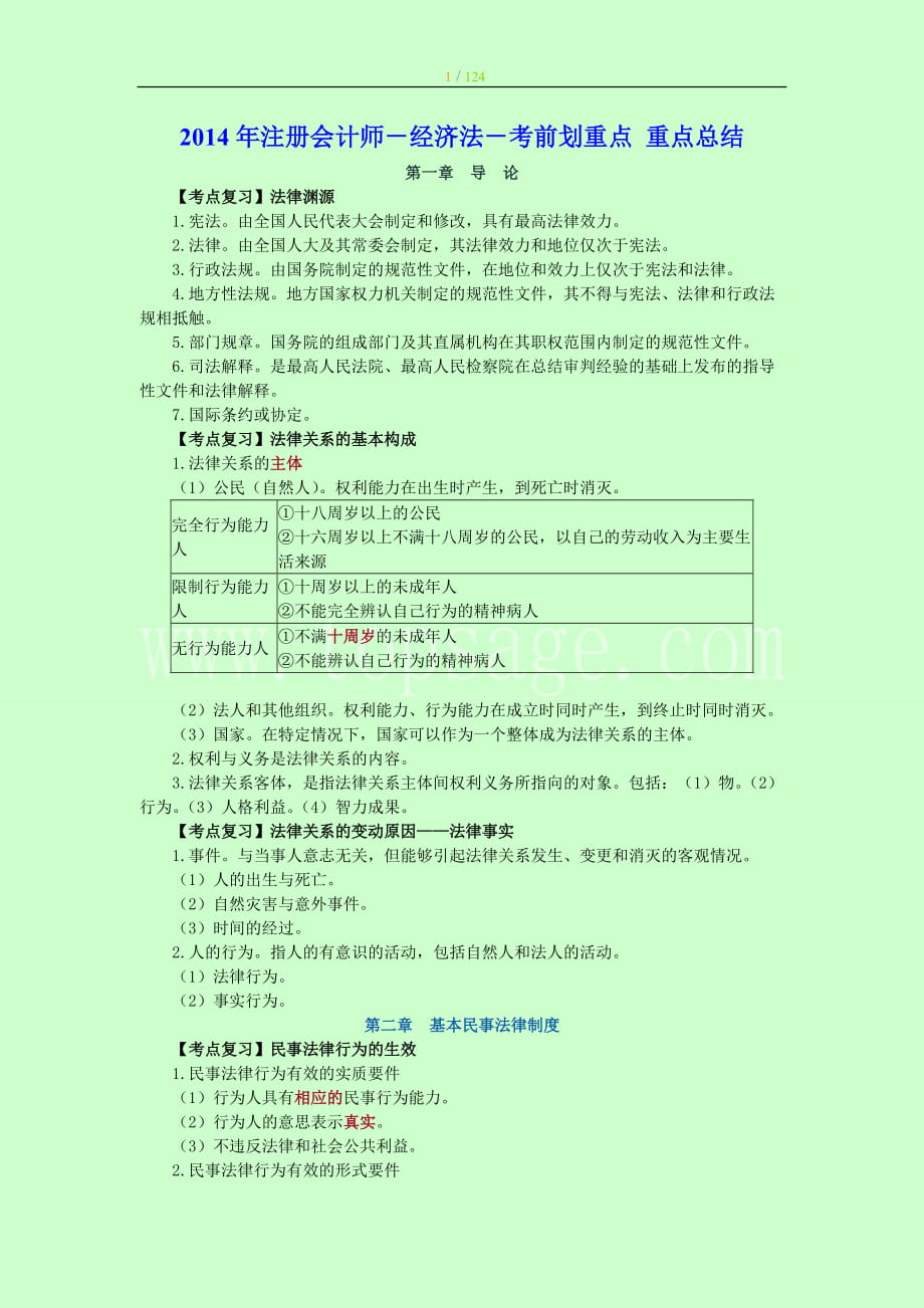 注冊(cè)會(huì)計(jì)師－經(jīng)濟(jì)法－考前劃重點(diǎn) 重點(diǎn)總結(jié)_第1頁(yè)