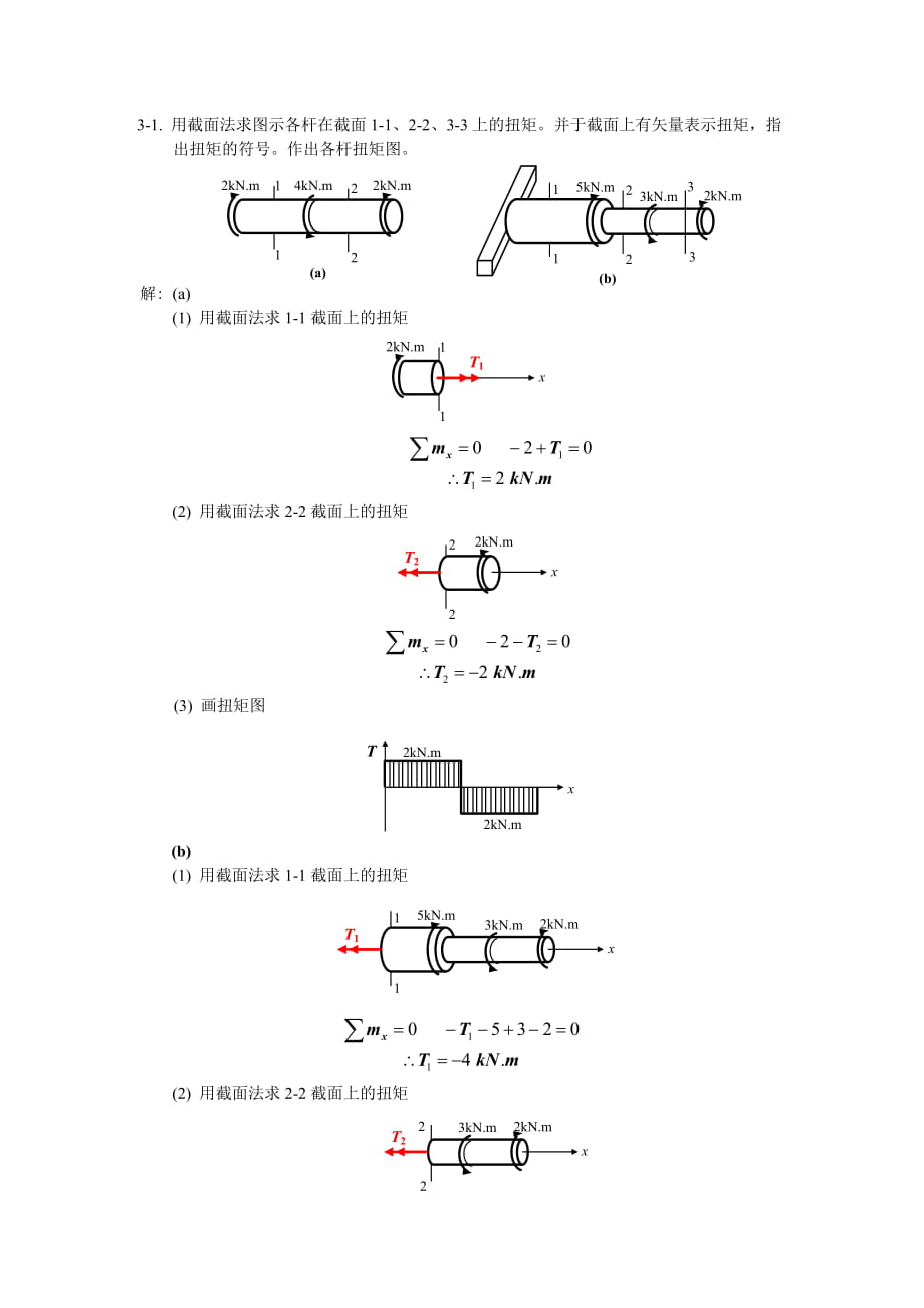 0材料力学习题解答(扭转)_第1页