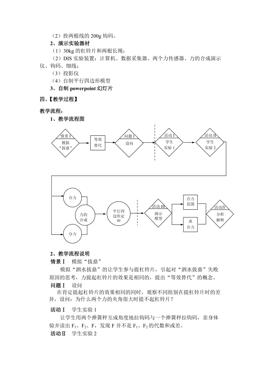 力的合成教学流程图图片