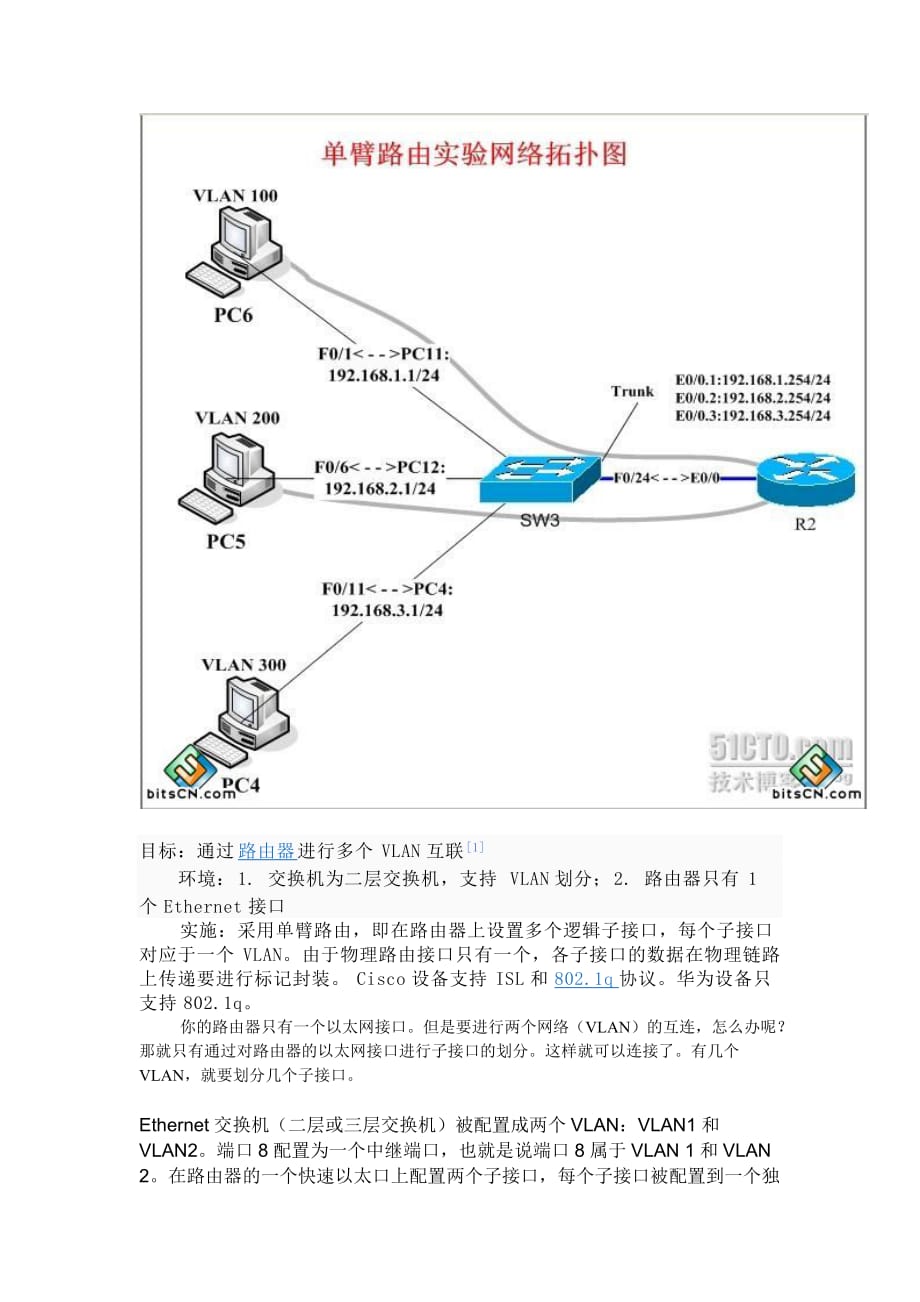 实现VLAN间通信的两种方法_第1页