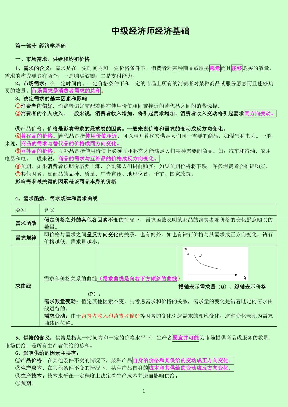 新版中级经济师职称考试经济基础知识笔记 呕心沥血整理.doc_第1页