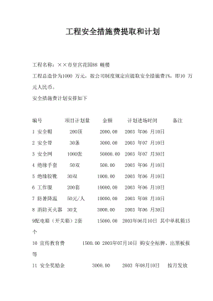 【建筑企業(yè)】工程安全措施費(fèi)提取和計(jì)劃