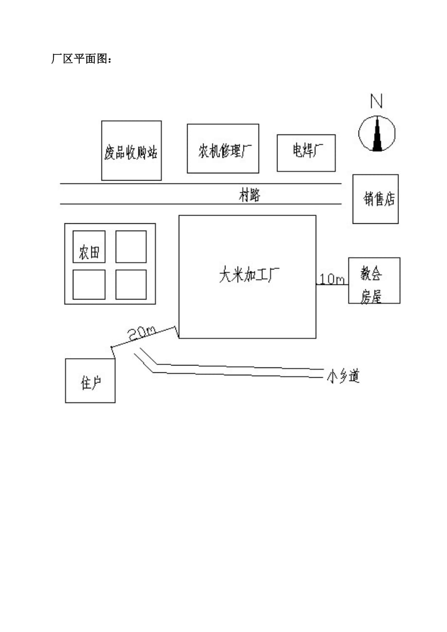 新建稻米加工厂环境影响报告表