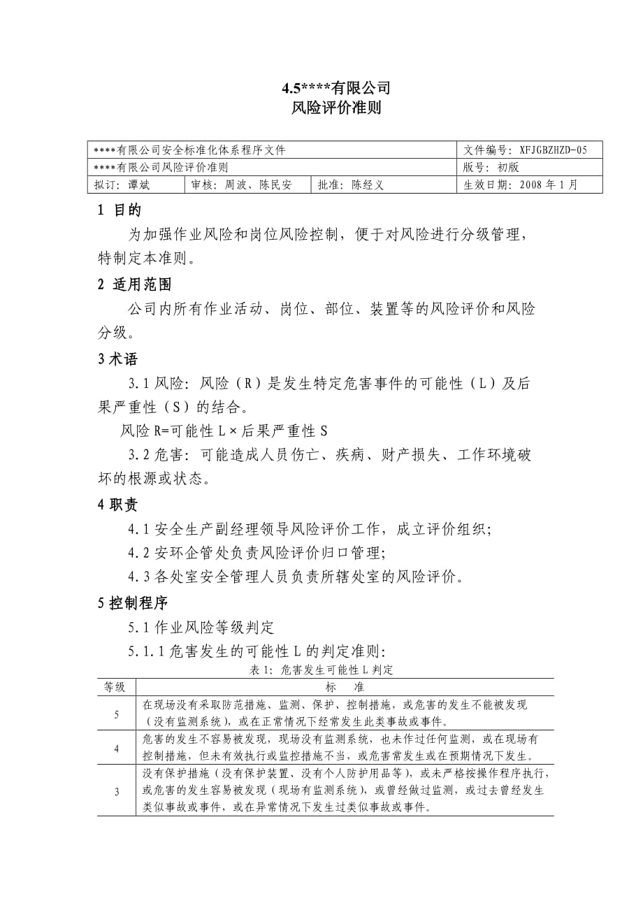 公司風險評價準則 化工廠安全標準化程序文件_第1頁