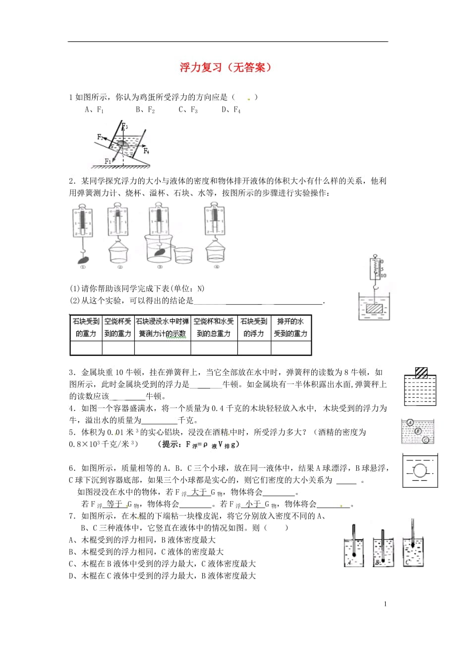 浮力复习（无答案） 浙教版_第1页