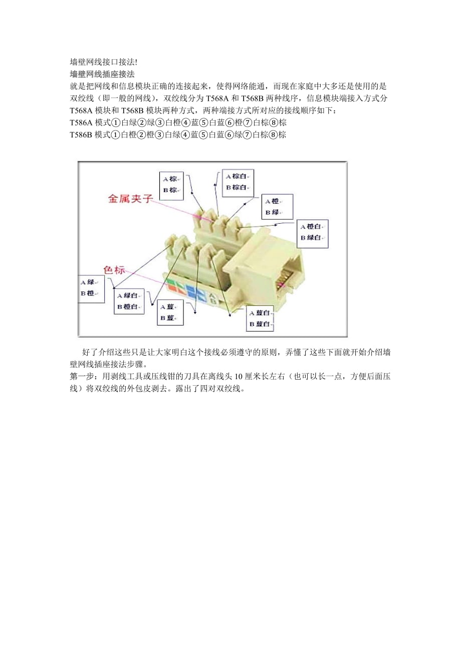 墙壁面板网线的接法图片