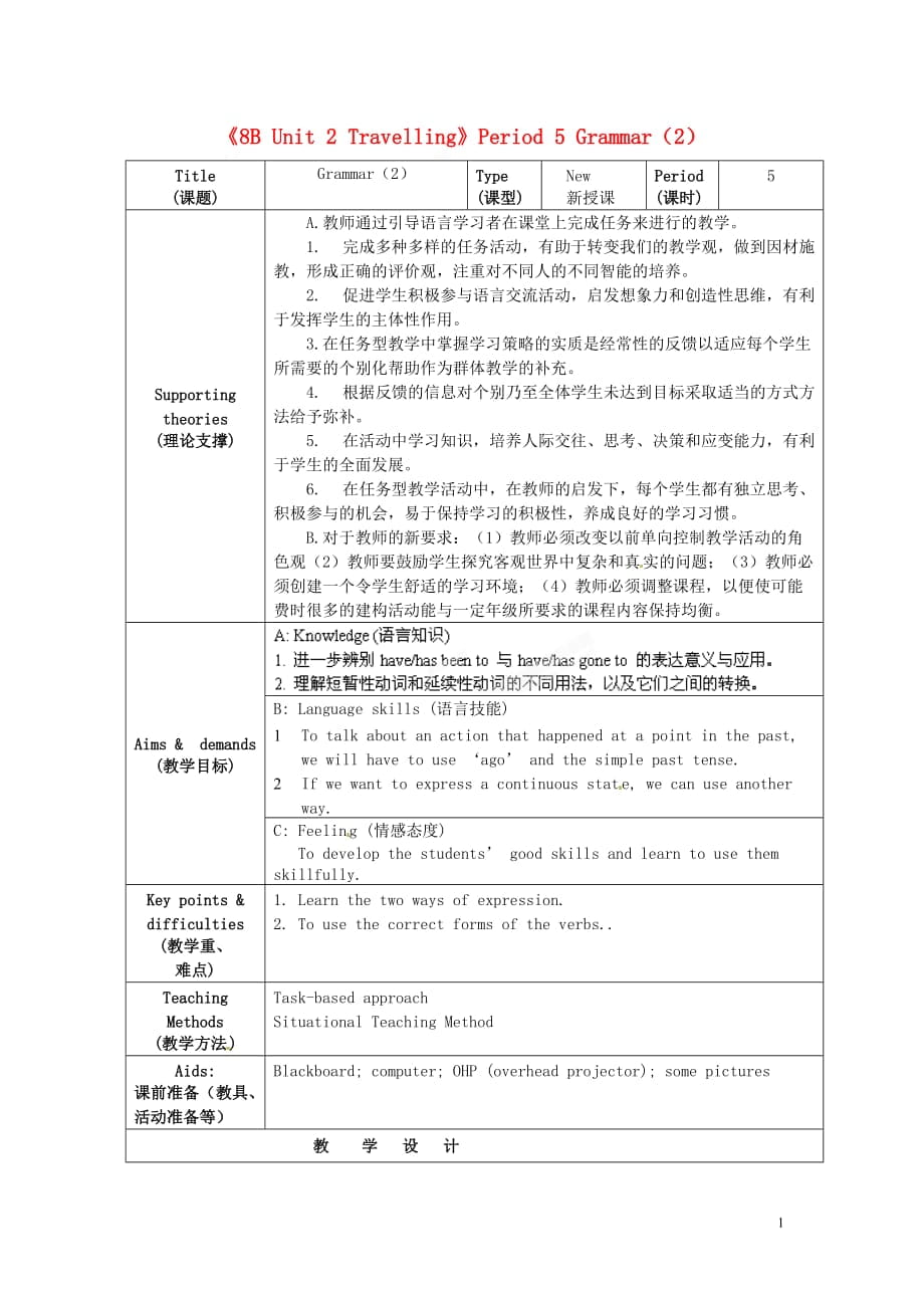 八年級英語下冊《8B Unit 2 Travelling》Period 5 Grammar（2）教案 牛津版_第1頁