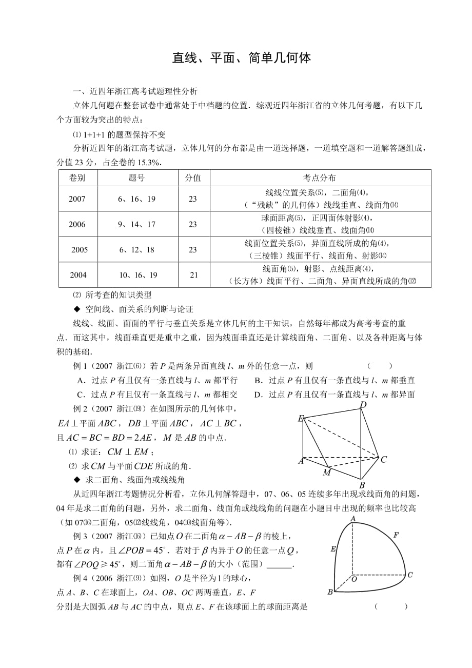 人教A版高三数学复习几何部分《直线、平面、简单几何体》_第1页