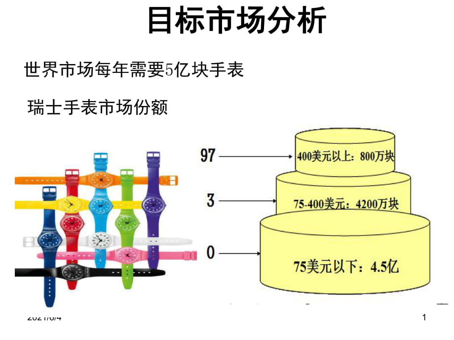 swatch目标市场分析