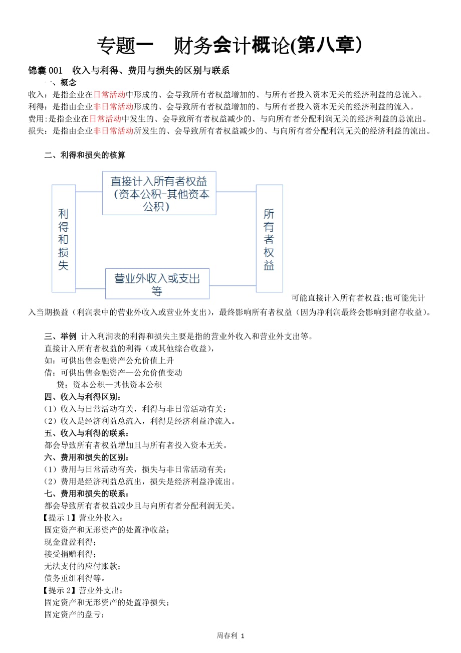 注冊(cè)會(huì)計(jì)師考試 財(cái)務(wù)與會(huì)計(jì) 錦囊(會(huì)計(jì)部分專題111全)_第1頁(yè)