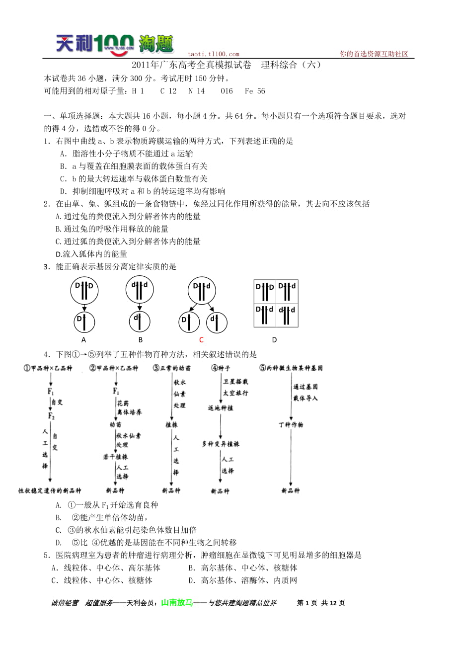 廣東省高三全真高考模擬試卷(六)(理綜)_第1頁