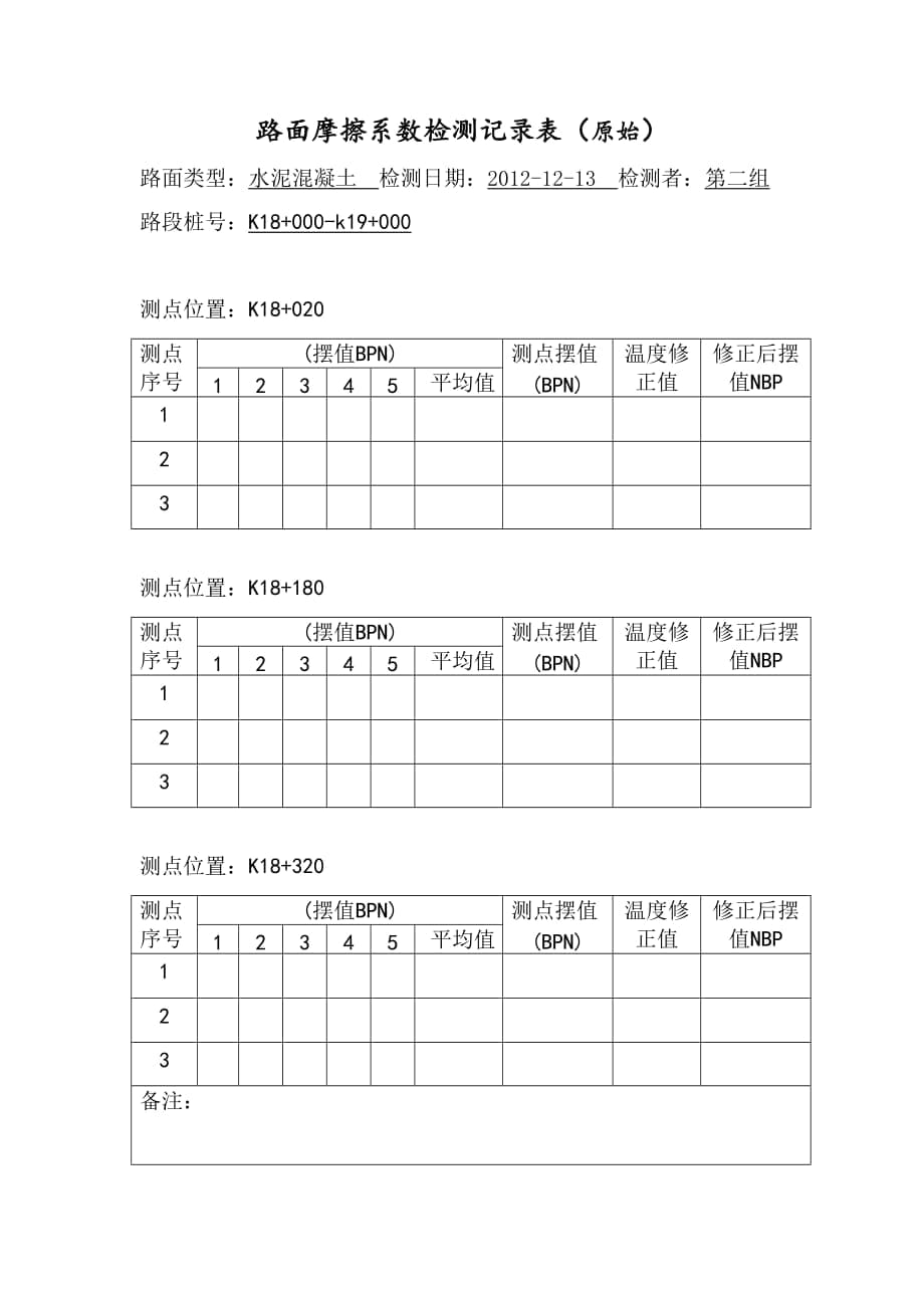 路面摩擦系數(shù)檢測(cè)記錄表工程試驗(yàn)第二組實(shí)習(xí)表格_第1頁