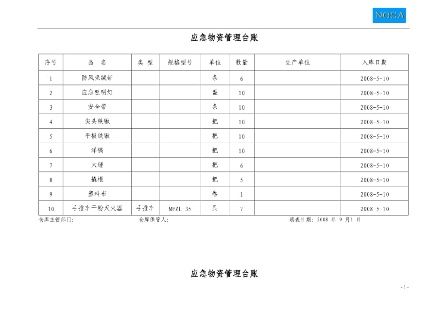 应急物资管理台账1