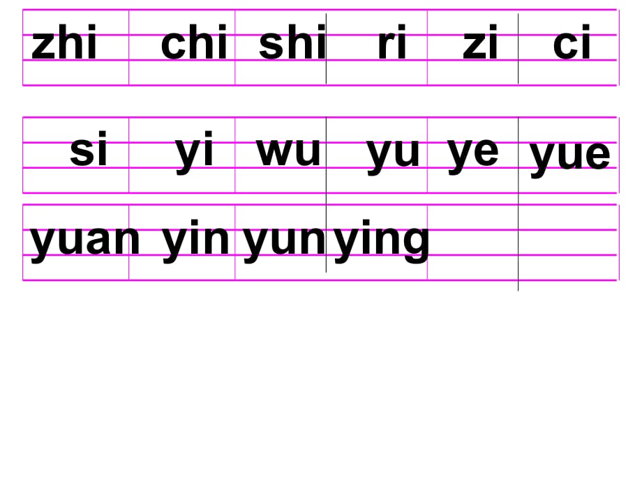 聲母表韻母表整體認讀音節表_第3頁