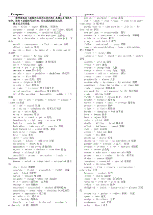 職稱英語(yǔ)考試 常考詞匯 高頻詞匯 同義詞 集錦 必考 字典版 16開 直接正反打印