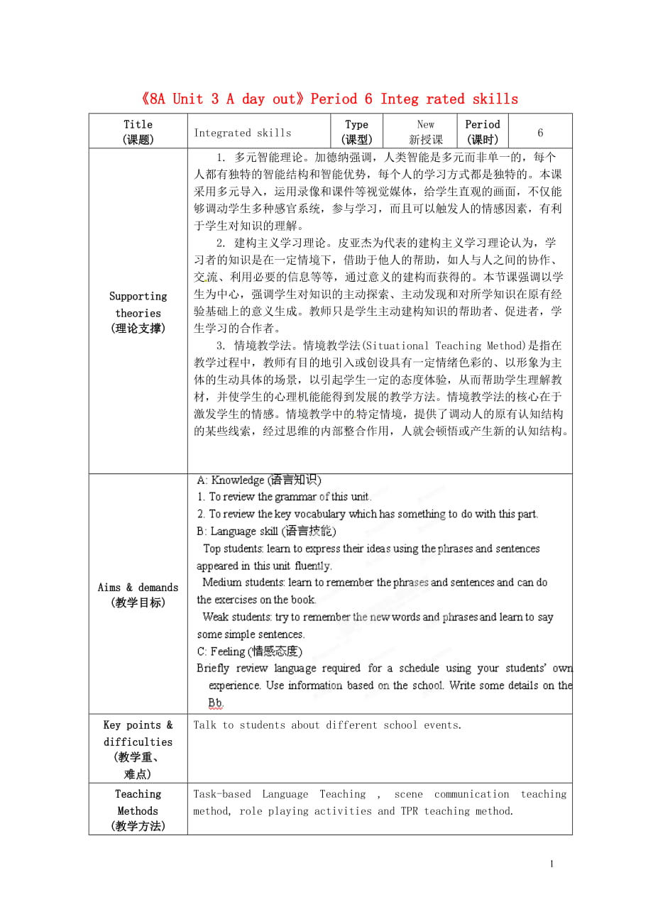 江蘇省海安縣大公初級(jí)中學(xué)八年級(jí)英語上冊《8A Unit 3 A day out》Period 6 Integ rated skills教案 牛津版_第1頁