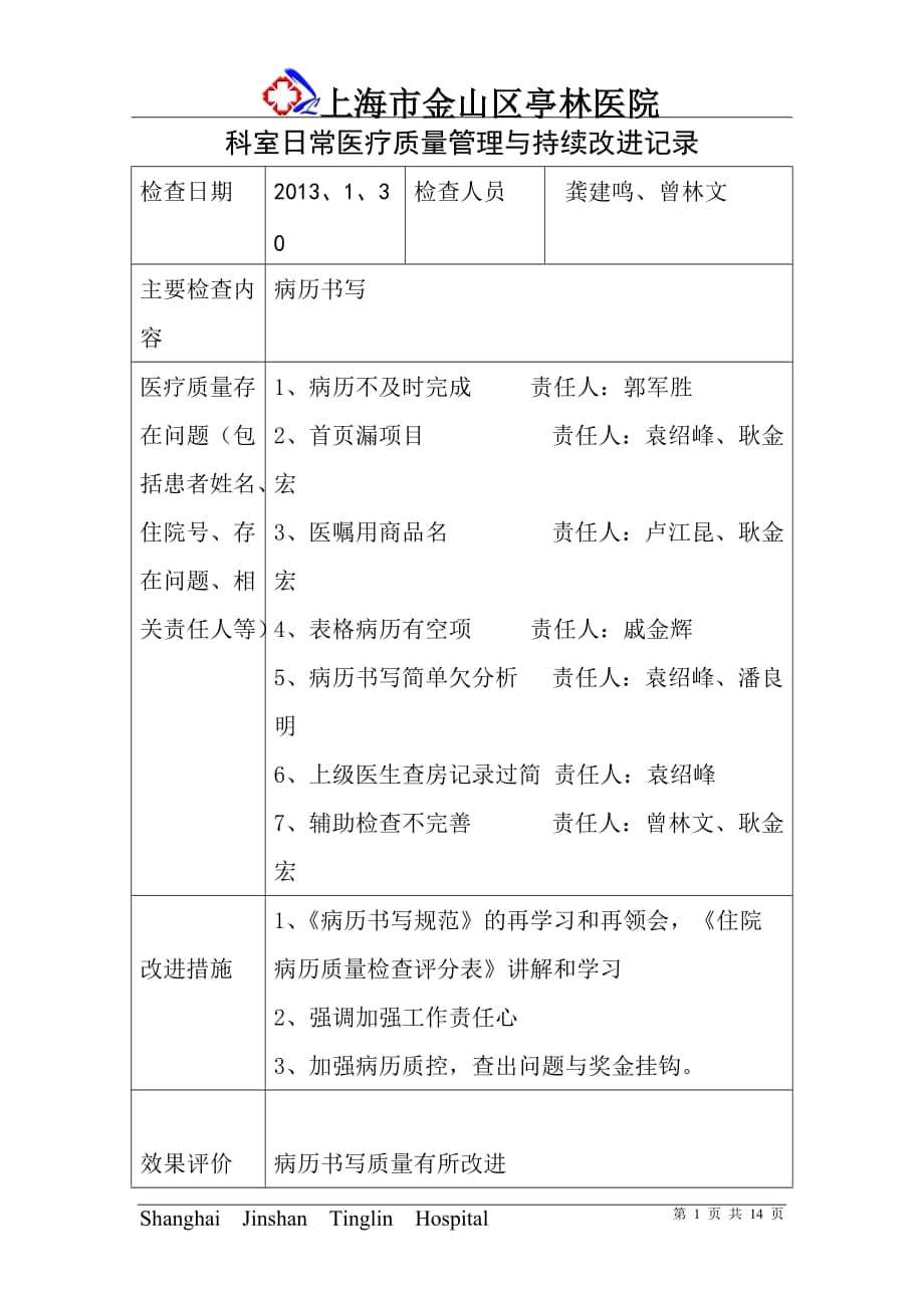 科室日常医疗质量管理与持续改进记录_第1页