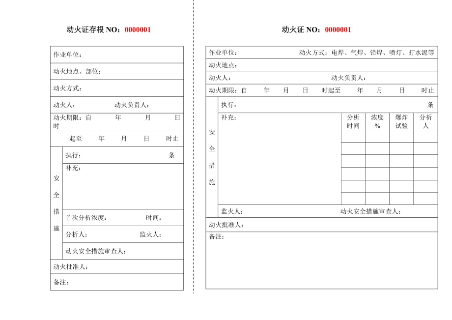 動火證動火作業票