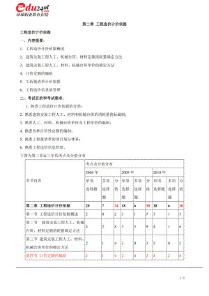 造價(jià)師沖刺《工程造價(jià)計(jì)價(jià)與控制》第2章工程造價(jià)計(jì)價(jià)依據(jù)