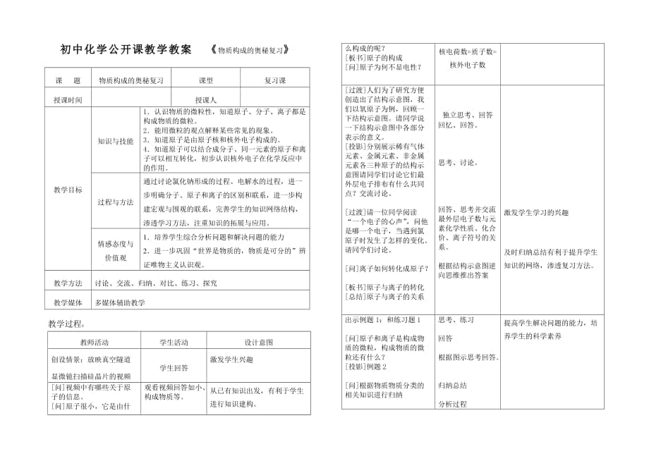 魯教版初中化學(xué)公開課教學(xué)教案《物質(zhì)構(gòu)成的奧秘復(fù)習(xí)》_第1頁