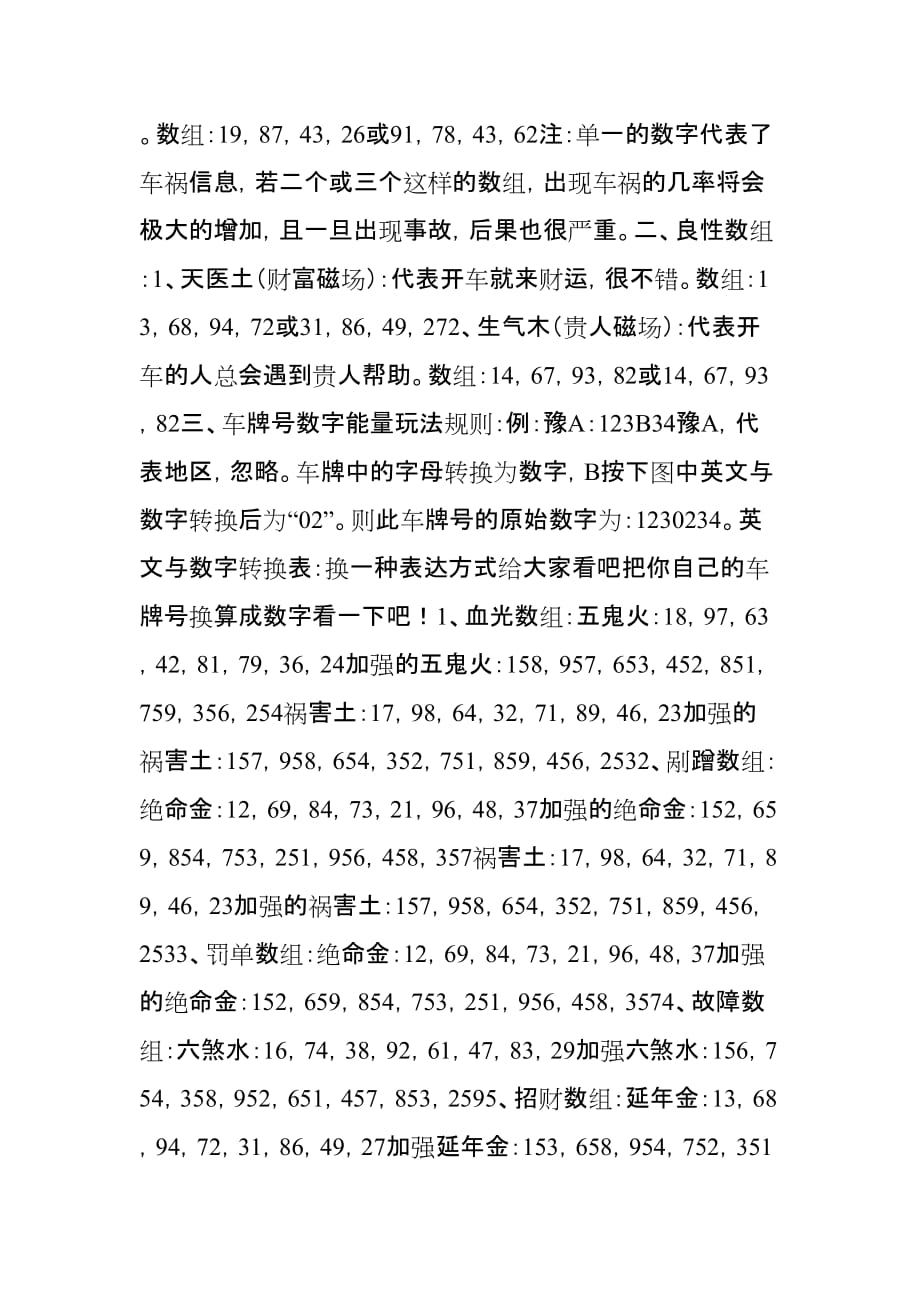 数字能量学 车牌号码图片