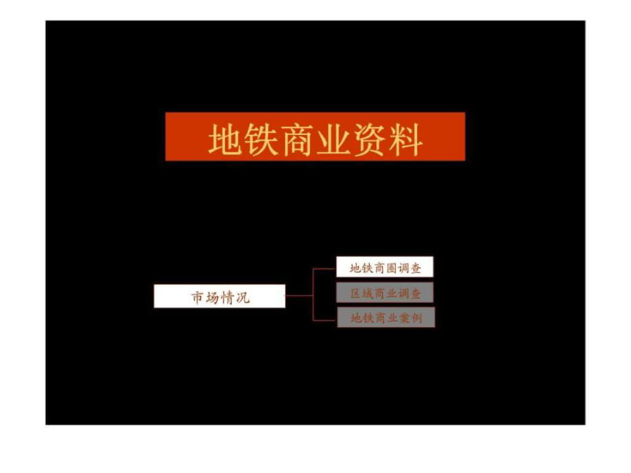 深圳地铁商业业态分析_第1页