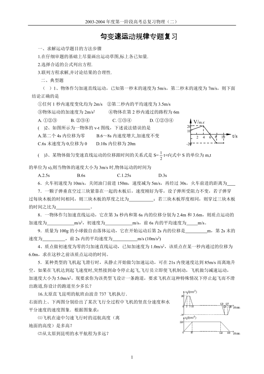 勻變速運動規(guī)律專題復(fù)習(xí)_第1頁