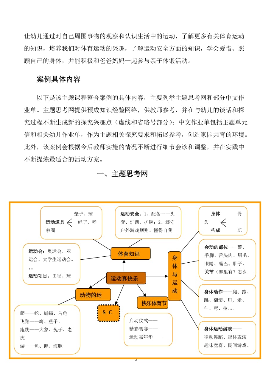 中班主题课程整合案例设计运动真快乐可编辑