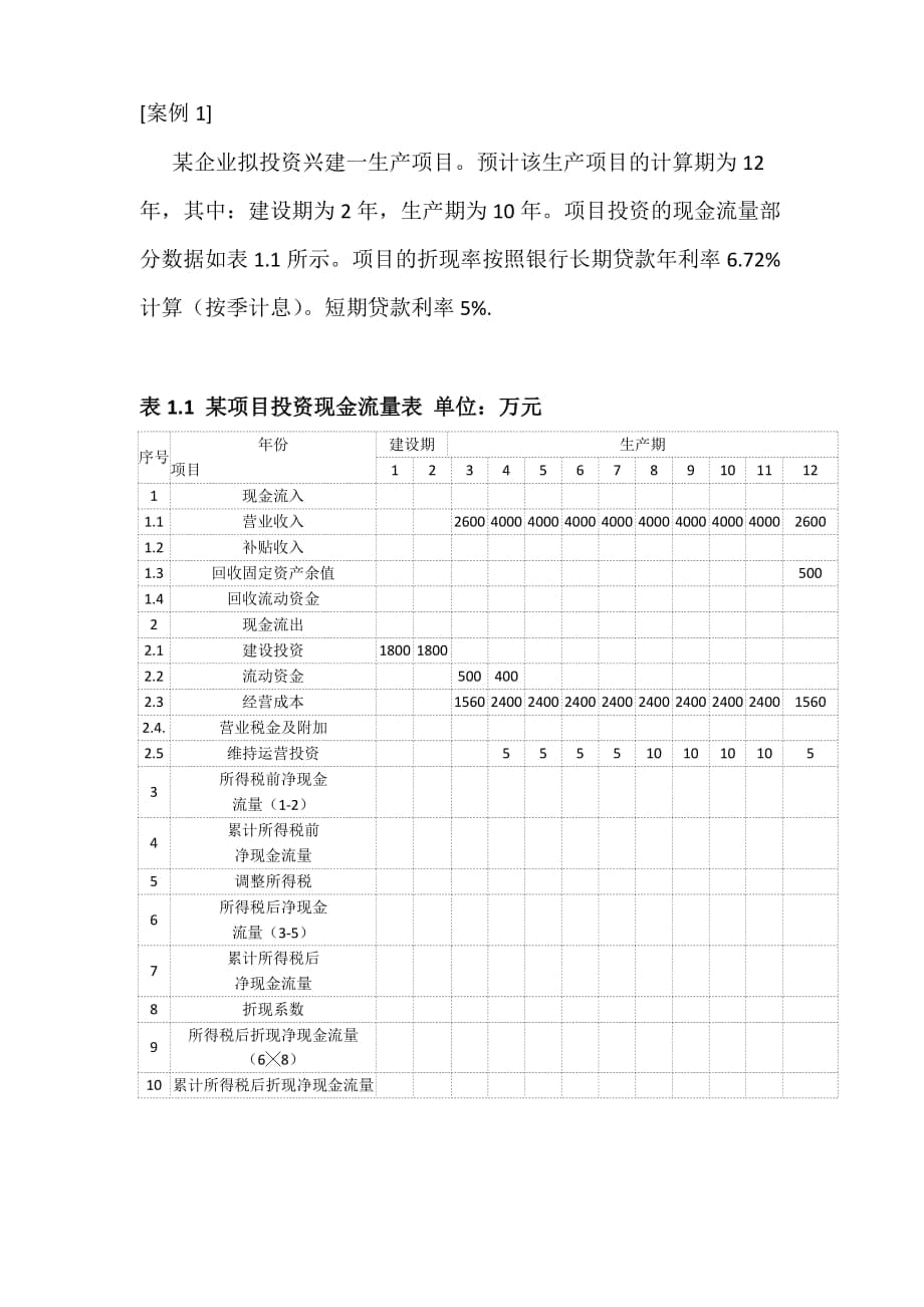 造價工程師考試工程造價案例分析萬國押題密卷第一題_第1頁