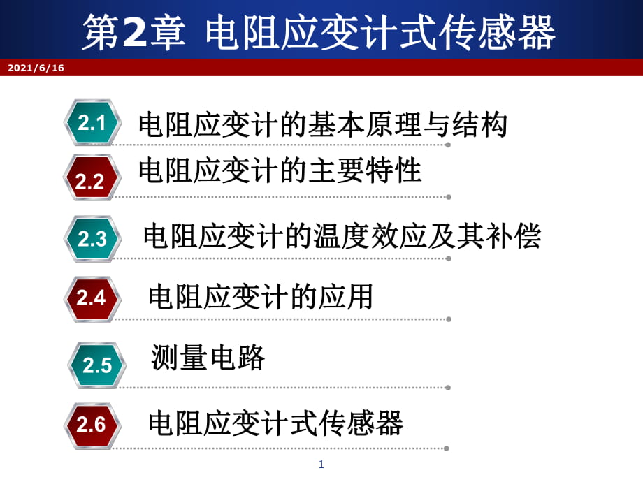 电阻应变计式传感器_第1页