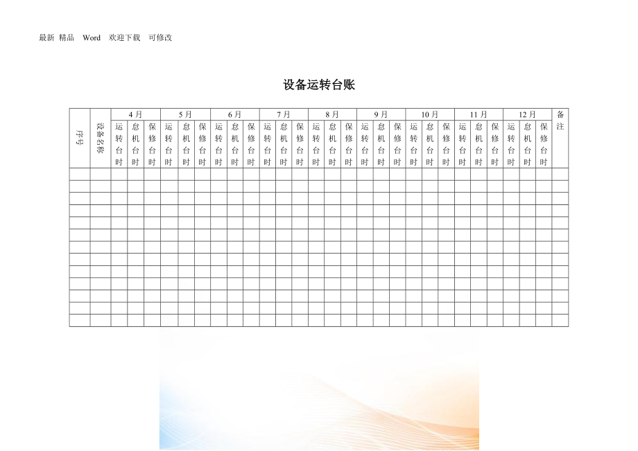 煤炭行業(yè)機動部設備運轉臺賬表_第1頁