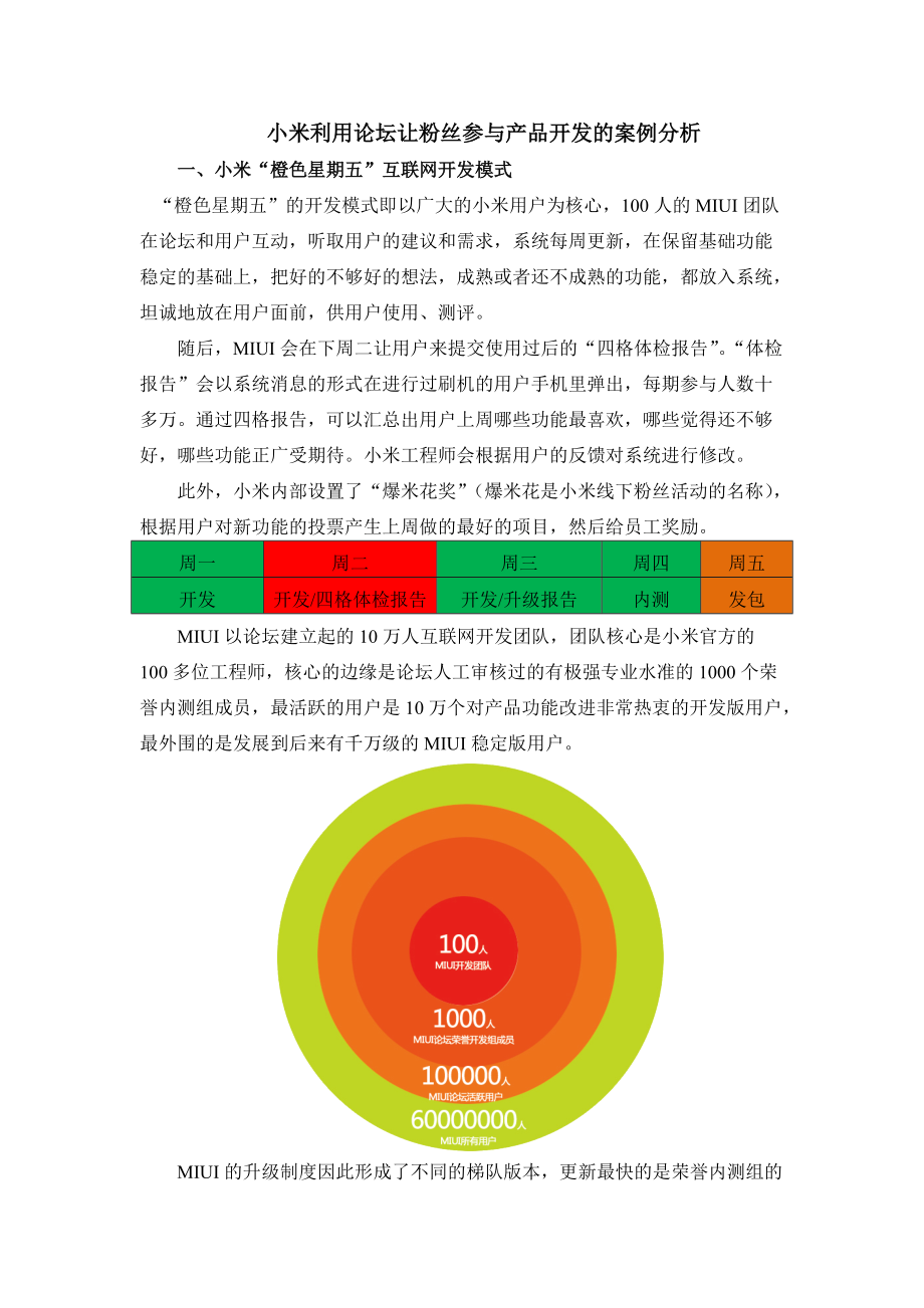 小米利用论坛让粉丝参与产品开发的案例分析_第1页