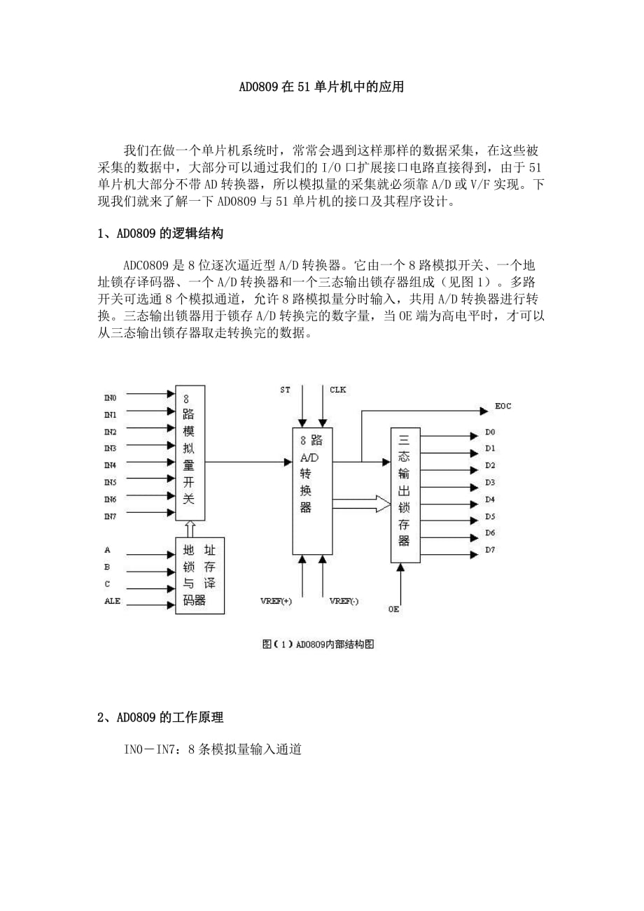 51單片機(jī)AD0809電路設(shè)計程序+原理圖_第1頁